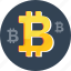Redleaf Fundex - Seamless Trading Experience
