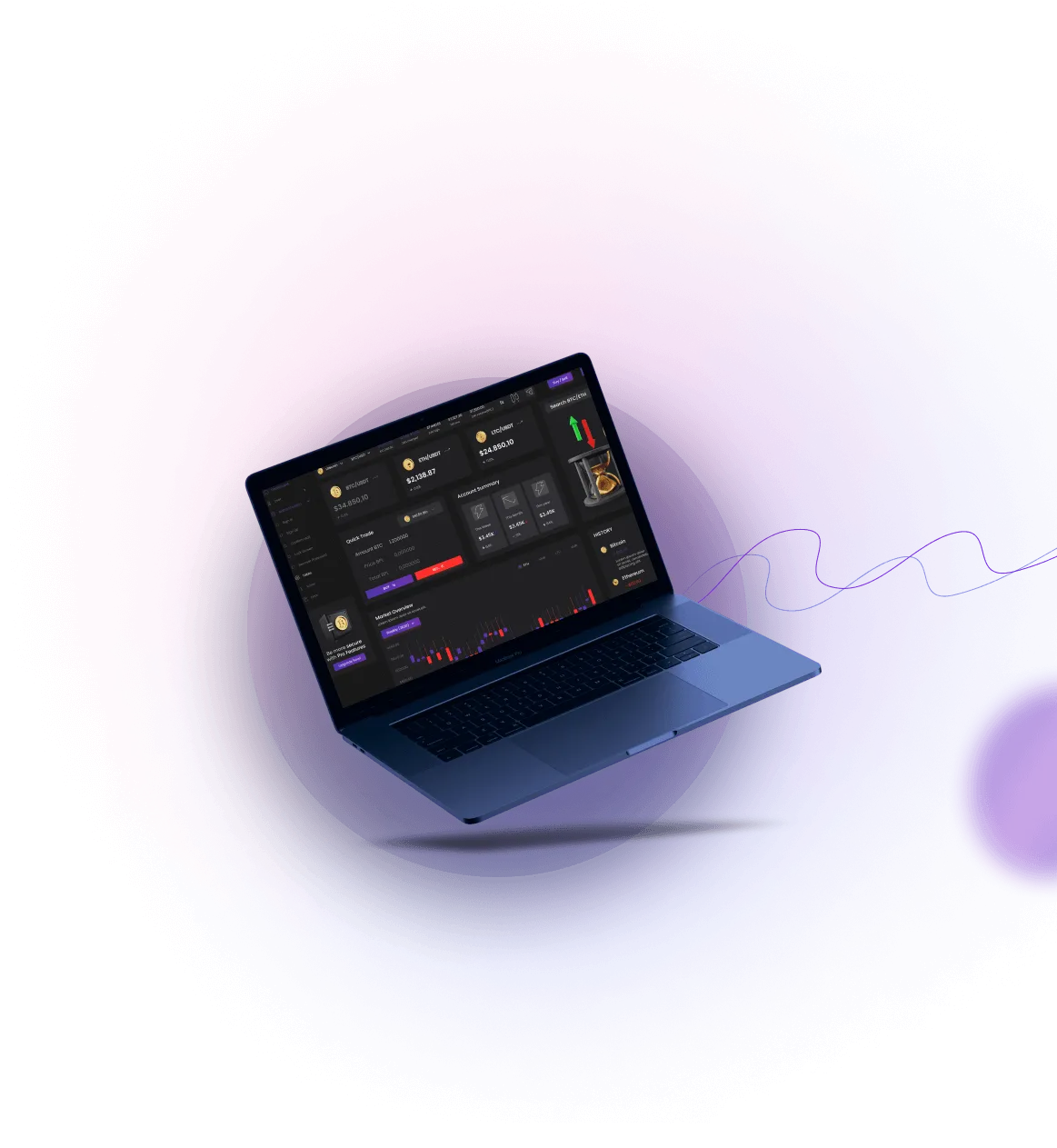 Redleaf Fundex - Redleaf Fundex Trading