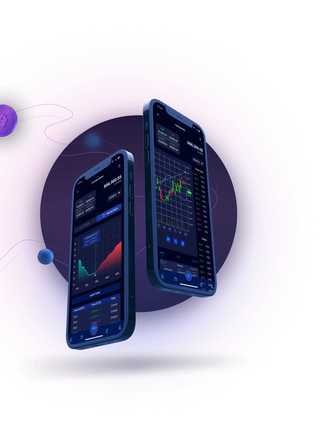 Redleaf Fundex - STEP 1: CREATE YOUR CUSTOMIZED Redleaf Fundex PROFILE