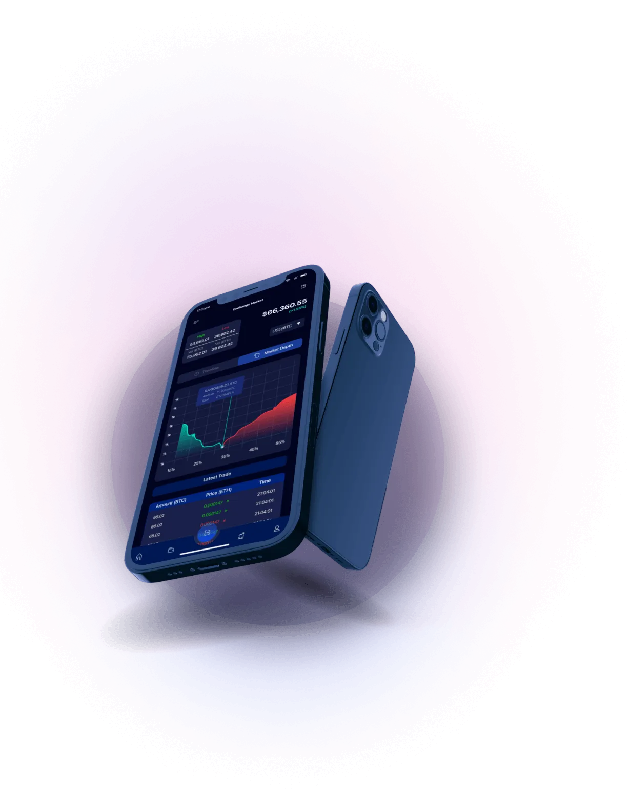 Redleaf Fundex - Seamless Trading Experience
